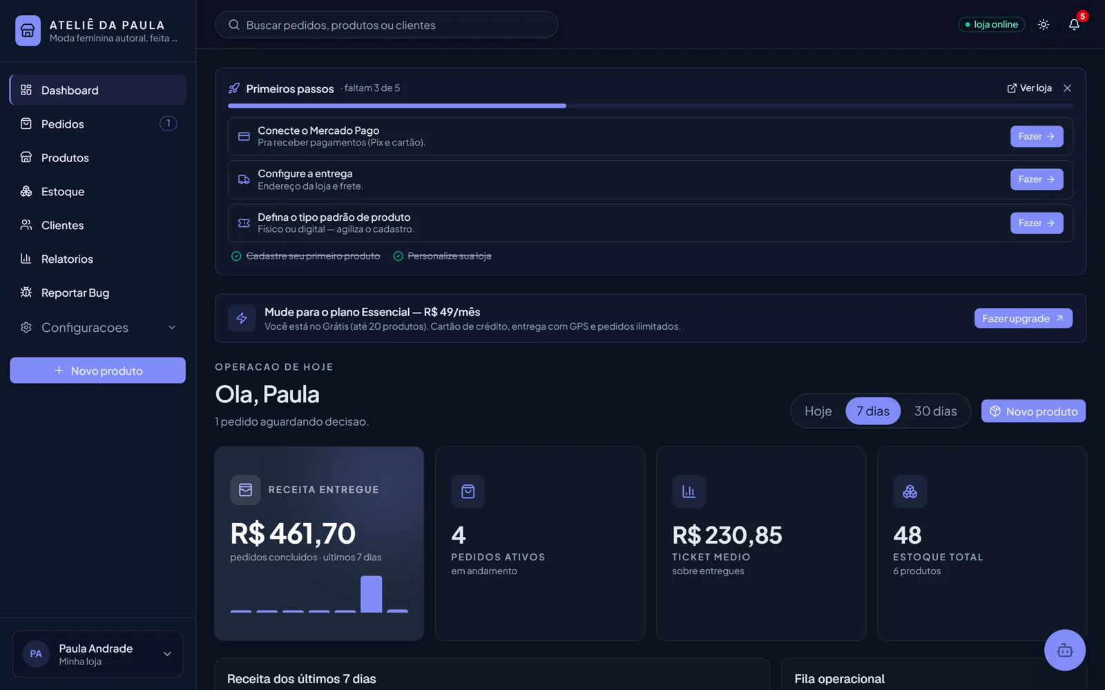 Painel do Lojist com resumo de vendas e pedidos